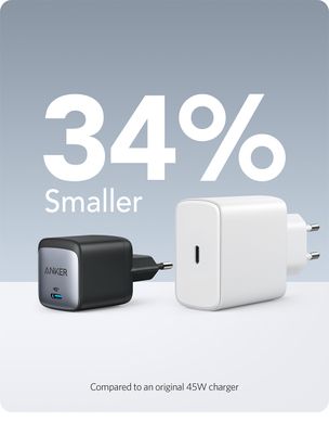 Мережевий зарядний пристрій ANKER PowerPort 713 Nano II - 45W USB-C GaN