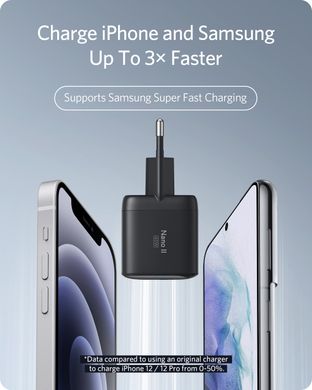 Сетевое зарядное устройство ANKER PowerPort 713 Nano II - 45W USB-C GaN