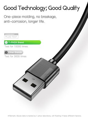 Кабель T-PHOX Nets T-M801 Micro USB - 1.2m