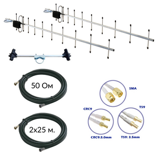 Антенний комплекс MobileGuard MAX 2x15 dBi 900 МГц для 4G модемів/роутерів