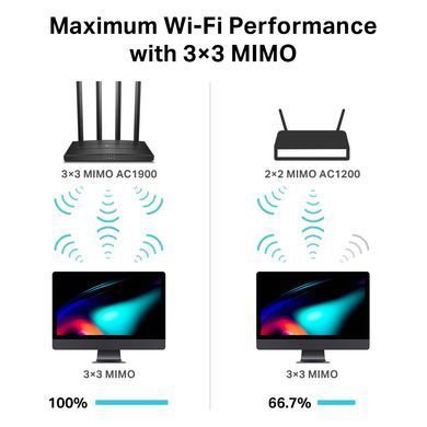 Маршрутизатор TP-Link Archer C80 AC1900 MU-MIMO Wi-Fi