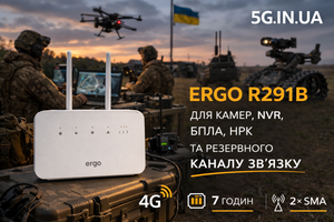 Роутер для військових камер, NVR, БПЛА, НРК і резервного каналу зв&rsquo;язку