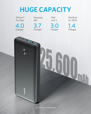 Power Bank ANKER PowerCore III Elite 25600 mAh 87W