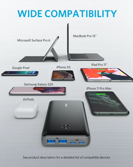 Power Bank ANKER PowerCore III Elite 25600 mAh 87W — Купити у 5G