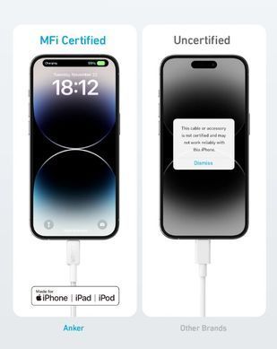 ANKER 322 USB-C to Lightning Cable - 1.8m Nylon (White)