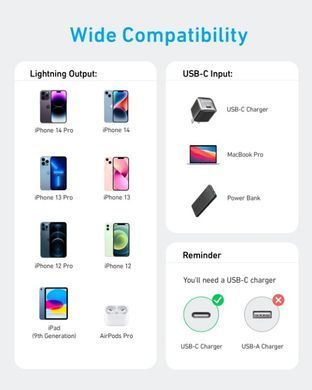 ANKER 322 USB-C to Lightning Cable - 1.8m Nylon (White)