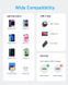 ANKER 322 USB-C to Lightning Cable - 1.8m Nylon (White)