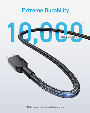 Кабель ANKER 310 USB-C to USB-C - 0.9m 240W Nylon