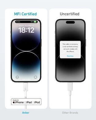 Кабель ANKER 322 USB-C to Lightning - 0.9m Nylon (Белый)