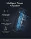 Сетевое зарядное устройство ANKER PowerPort Atom III Duo - 60W 2xUSB-С