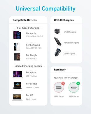 Кабель ANKER 322 USB-C to USB-C - 0.9m Nylon (Черный)