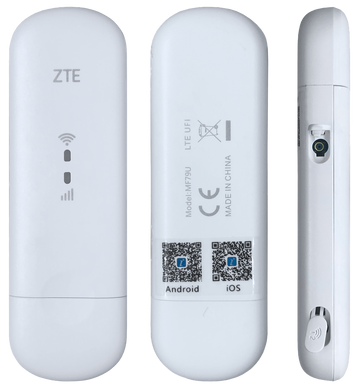 4G інтернет-комплект для передмістя та села Netis N5 + ZTE MF79U + 4G MIMO антени Mobile Guard