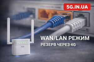 WAN/LAN режим у ERGO R023: як працює провідний інтернет і резерв через 4G