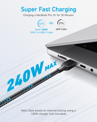 Кабель ANKER 310 USB-C to USB-C - 1.8m 240W Nylon (Черный)