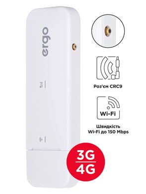 Резервный интернет в квартиру Wi-Fi роутер Netis N5+ 4G модем Ergo W023-CRC9