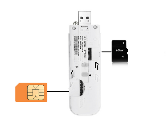 Мобильный интернет-комплект 4G: USB Wi-Fi Роутер ZTE MF79U и Автомобильная антенна MobileGuard