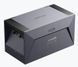 Сонячна зарядна панель ANKER SOLIX E1600 Solarbank + SOLIX RS40P plug&play solar system(2 panels 445W, 800W inverter)