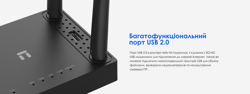 Резервный интернет в квартиру Wi-Fi роутер Netis N5+ 4G модем Ergo W023-CRC9