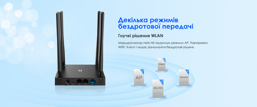 Резервний інтернет в квартиру Wi-Fi роутер Netis N5 + 4G модем Ergo W023-CRC9