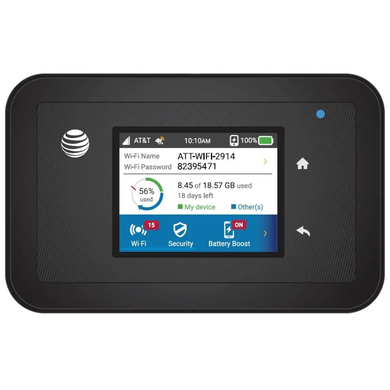 Защищенный 4G Wi-Fi комплект Netgear AirCard AC815S IP65 / MIL-STD-810G + 2 антенны Mobile Guard Mini до 9 dBi
