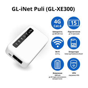 4G LTE Wi-Fi Router GL.iNet Puli (GL-XE300) Cat 6