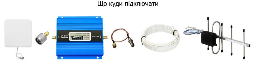Комплект для посилення мобільного сигналу "Signal in Shelter" GSM 2G 900 МГц / 4G Band 8 з антенами 10 dBi
