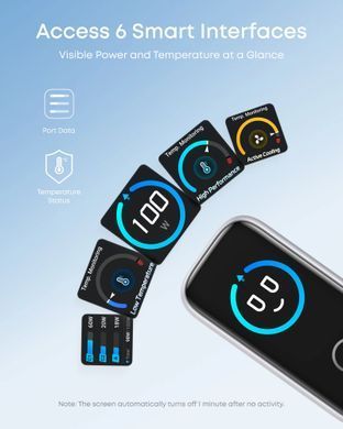 Мережева зарядка ANKER GaN Charger 100W, 2xUSB-C PD & 1xUSB-A w Display and Cable (Silver)