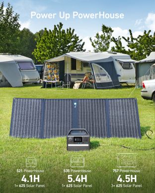 Сонячна зарядна панель ANKER 625 Solar Panel - 100W XT60/15W 1xType-C/12W 1xUSB Solar Charger