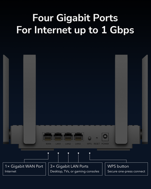 Маршрутизатор CUDY WR3000 AX3000 Gigabit Wi-Fi 6 Mesh